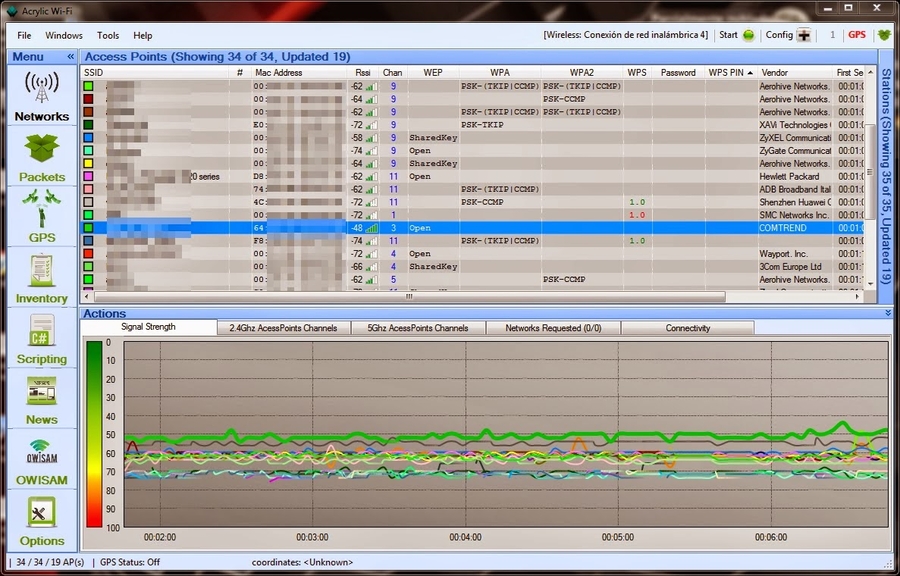 acrylic wifi heatmaps full